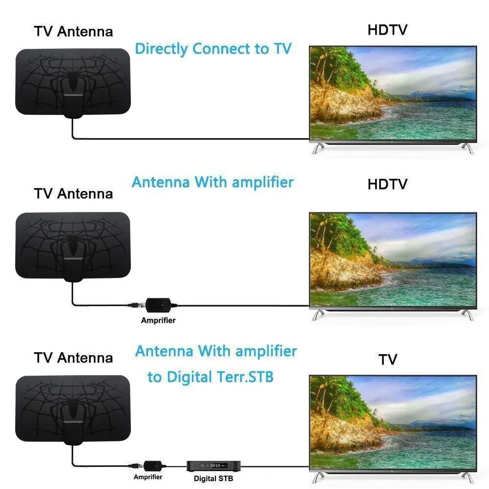 Digitale HDTV antenna 4K